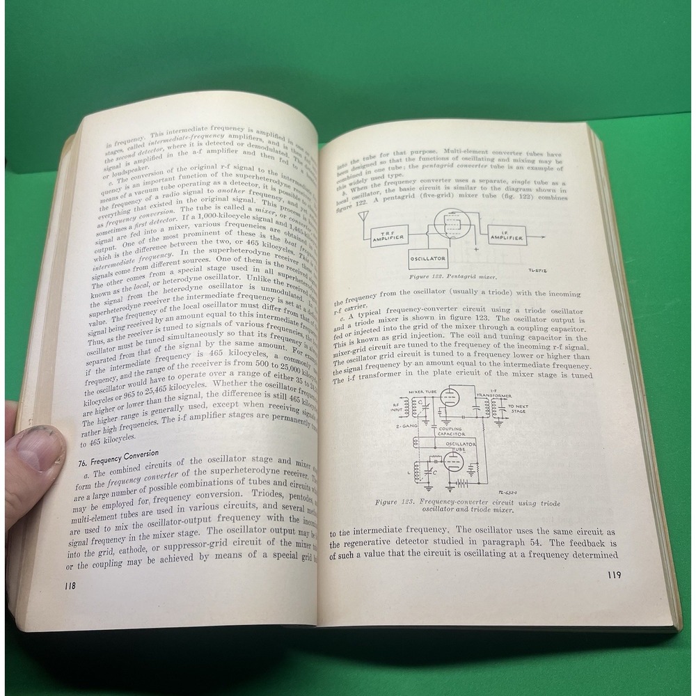 VTG US Army training:‎ Radio Fundamentals (TM 11-455, May 1944) - Picture 4 of 5